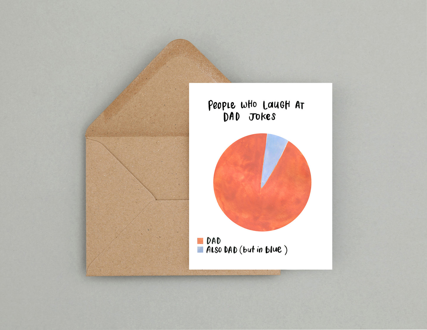 Pie graph of dad jokes