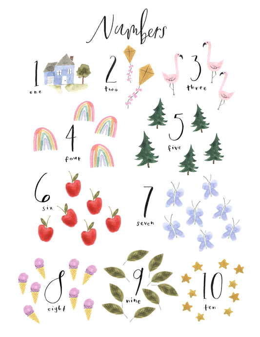 Numbers print - Bamboo paper