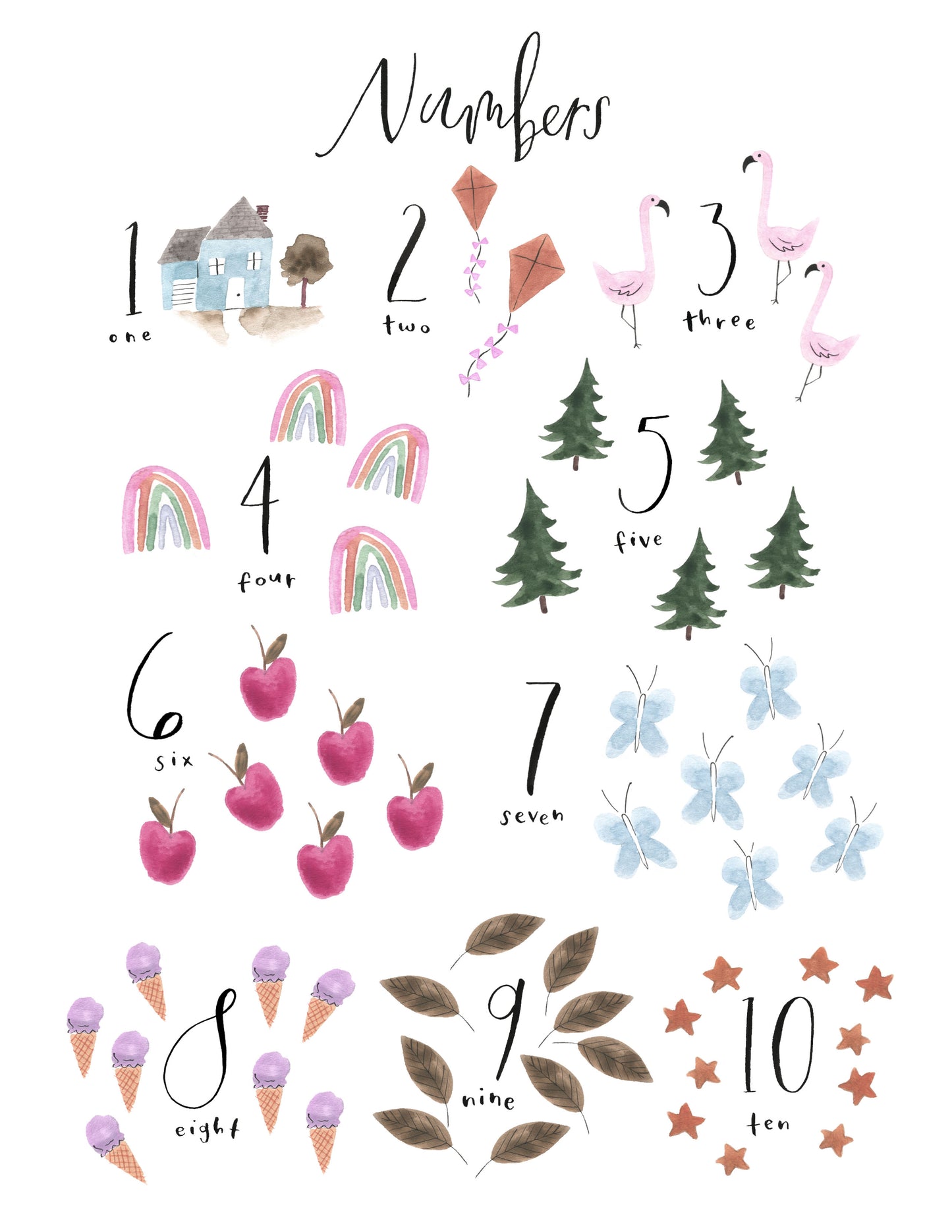 Numbers print - pearl photo paper